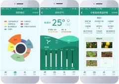 農(nóng)業(yè)小程序開發(fā)功能案例簡(jiǎn)介