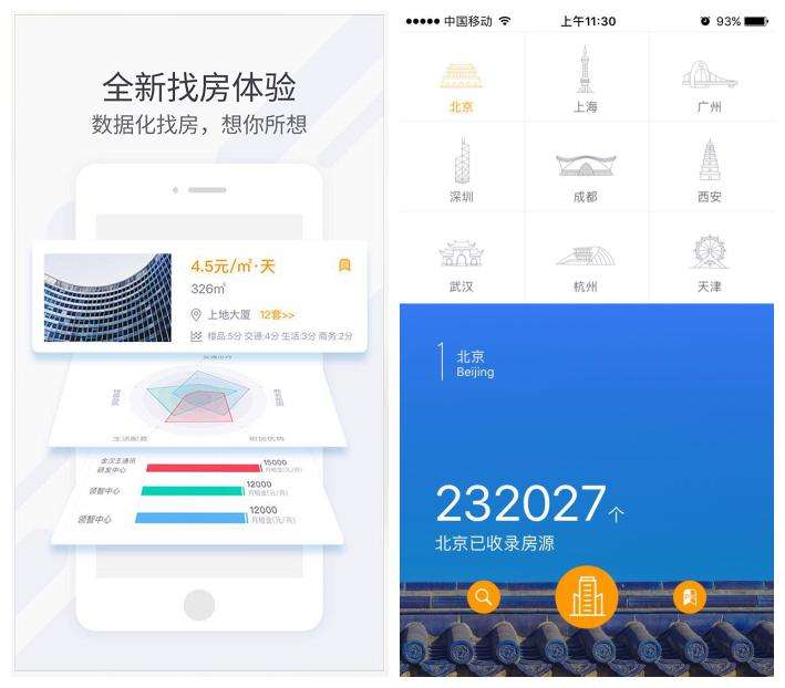 辦公租賃<a href='http://www.gyrmgh.com/' target='_blank'><u>app開發(fā)</u></a>