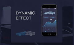 江西無人汽車超市APP開發(fā)直觀感受購車活動推廣的熱潮