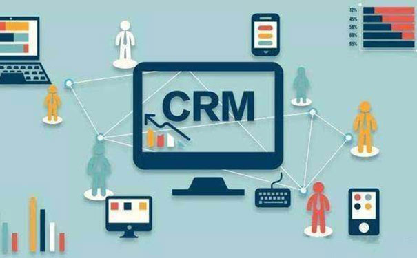 CRM是什么-標點軟件