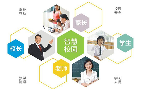 智慧校園APP開(kāi)發(fā)-標(biāo)點(diǎn)軟件
