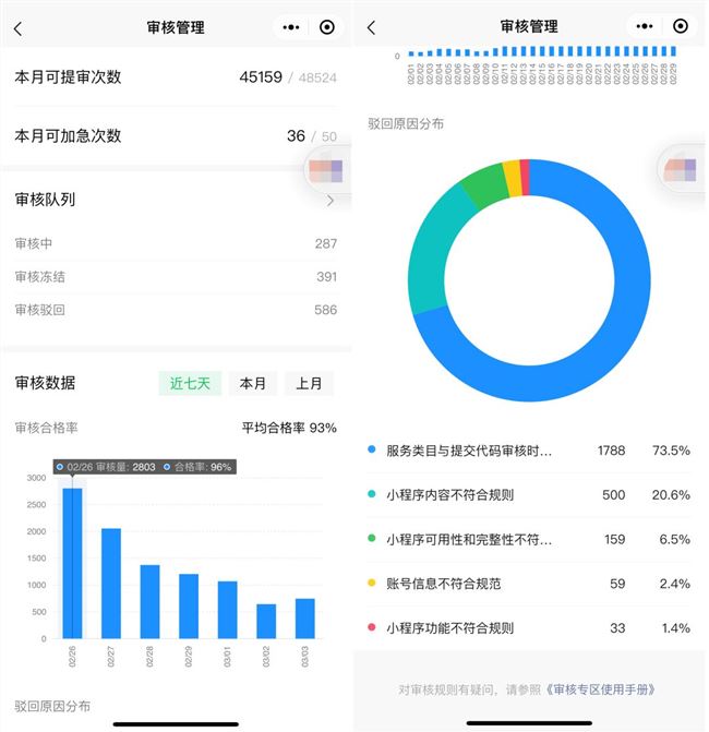 微信小程序服務商助手上線“審核專區(qū)”，手機可加急審核