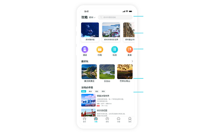 類似藝龍旅游APP開發(fā)能夠針對用戶哪些痛點