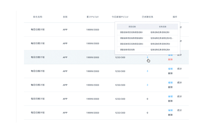 學校管理軟件開發(fā)需要具備什么