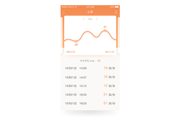 智能手環(huán)APP開發(fā)