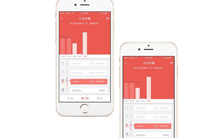 體脂稱APP開發(fā)如何提高用戶的使用頻率