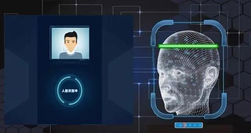人臉識(shí)別APP開(kāi)發(fā)