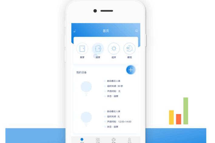 智慧燈控APP軟件開發(fā)的過程包括哪些步驟
