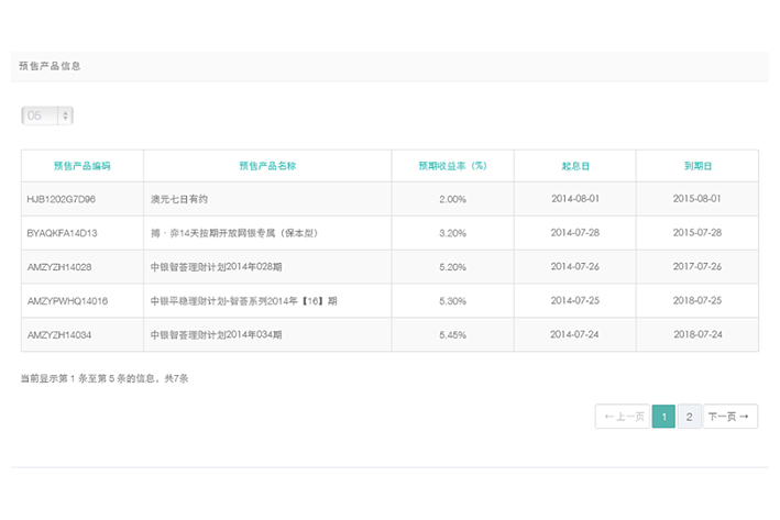 數(shù)據(jù)管理系統(tǒng)開發(fā)的報價成本分析