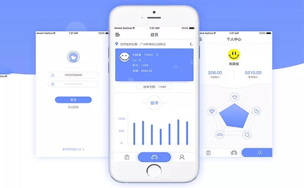 打車APP應(yīng)用主要有哪些運(yùn)營模式？